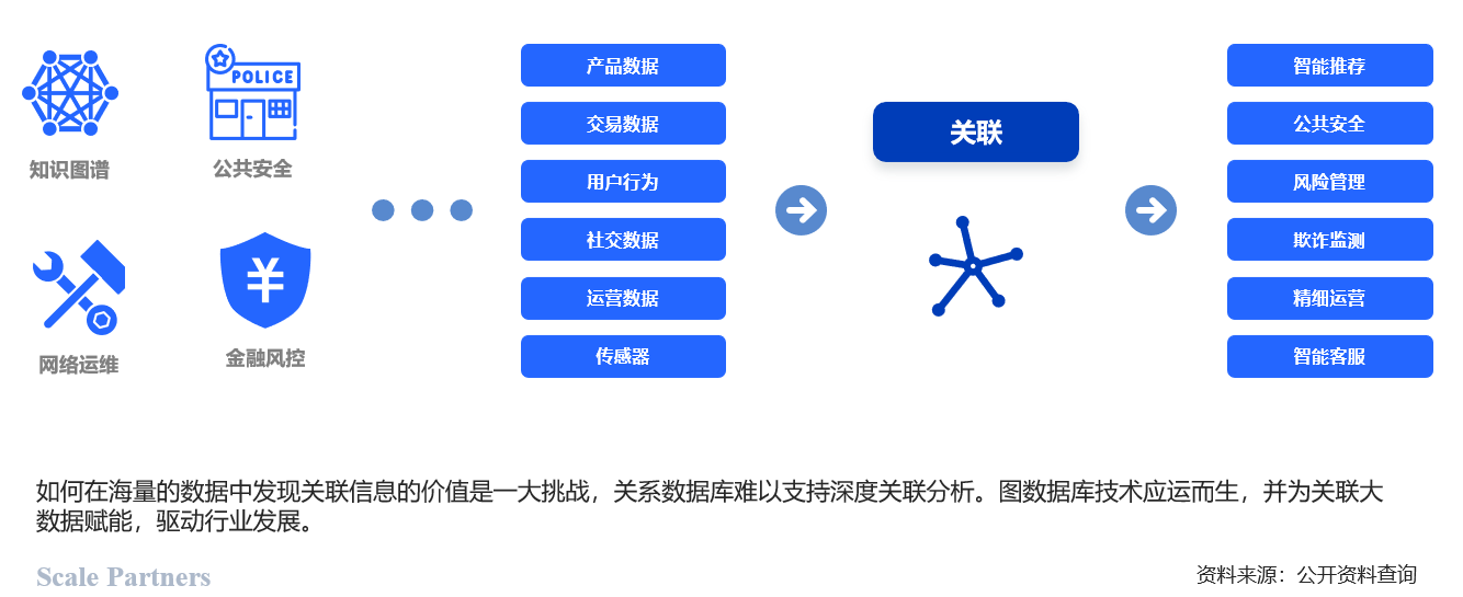 产品经理，产品经理网站